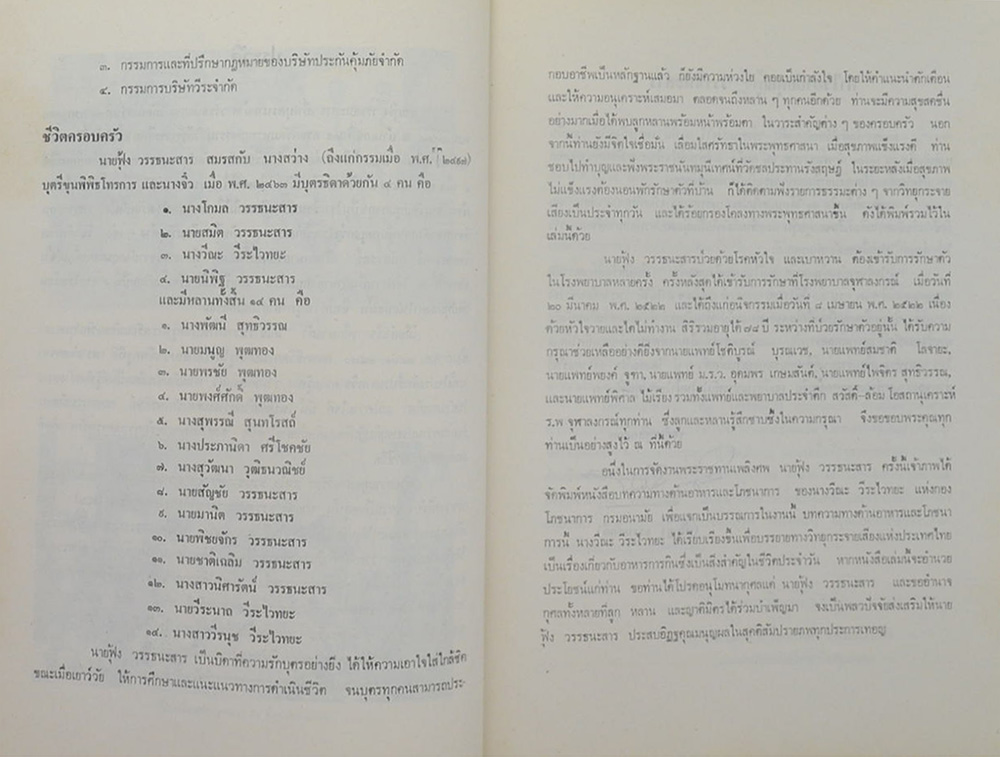 นายฟุ้ง วรรธนะสาร (บทความด้านอาหารและโภชนาการ)