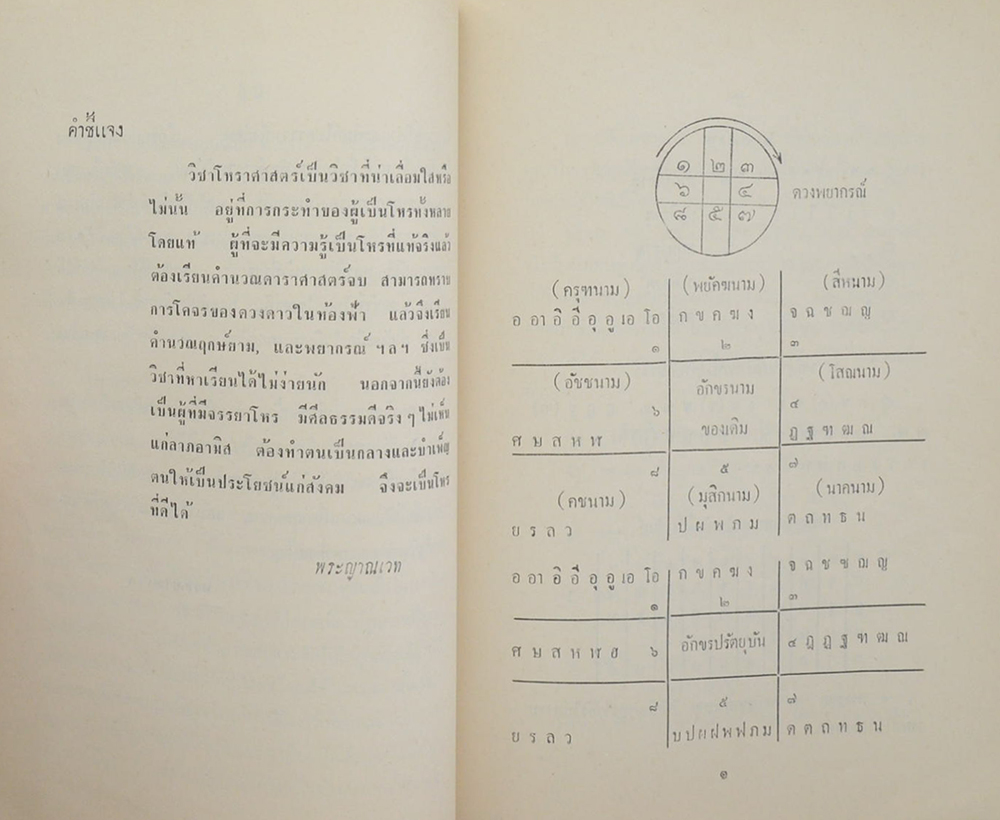 นายสมัย ดิลกวิลาศ (การตั้งชื่อเด็ก)