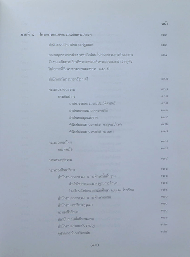 จดหมายเหตุงานเฉลิมพระเกียรติ พระบาทสมเด็จพระจุลจอมเกล้าเจ้าอยู่หัว ในโอกาสที่วันพระบรมราชสมภพครบ 150 ปี (พร้อม CD)