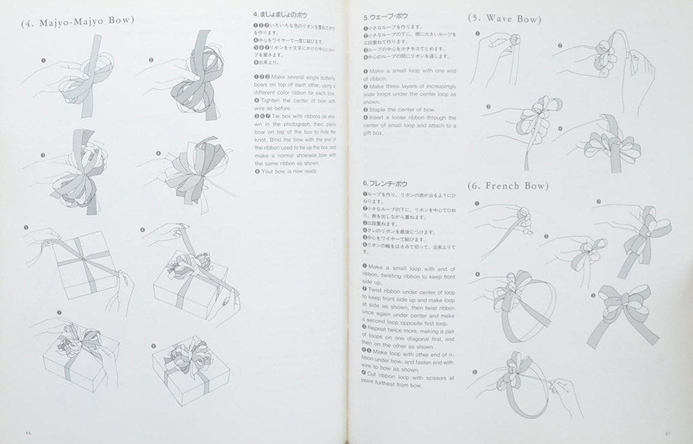 PRESENT IDEA (ภาษาอังกฤษ-ญี่ปุน)