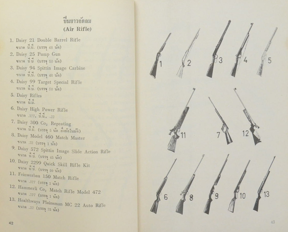 เทคนิคการใช้อาวุธปืน