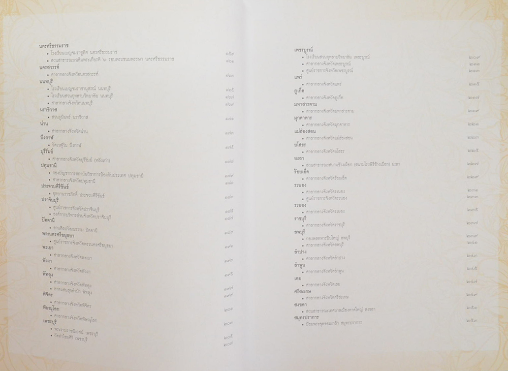 ปิยมหาราชานุสาวรีย์