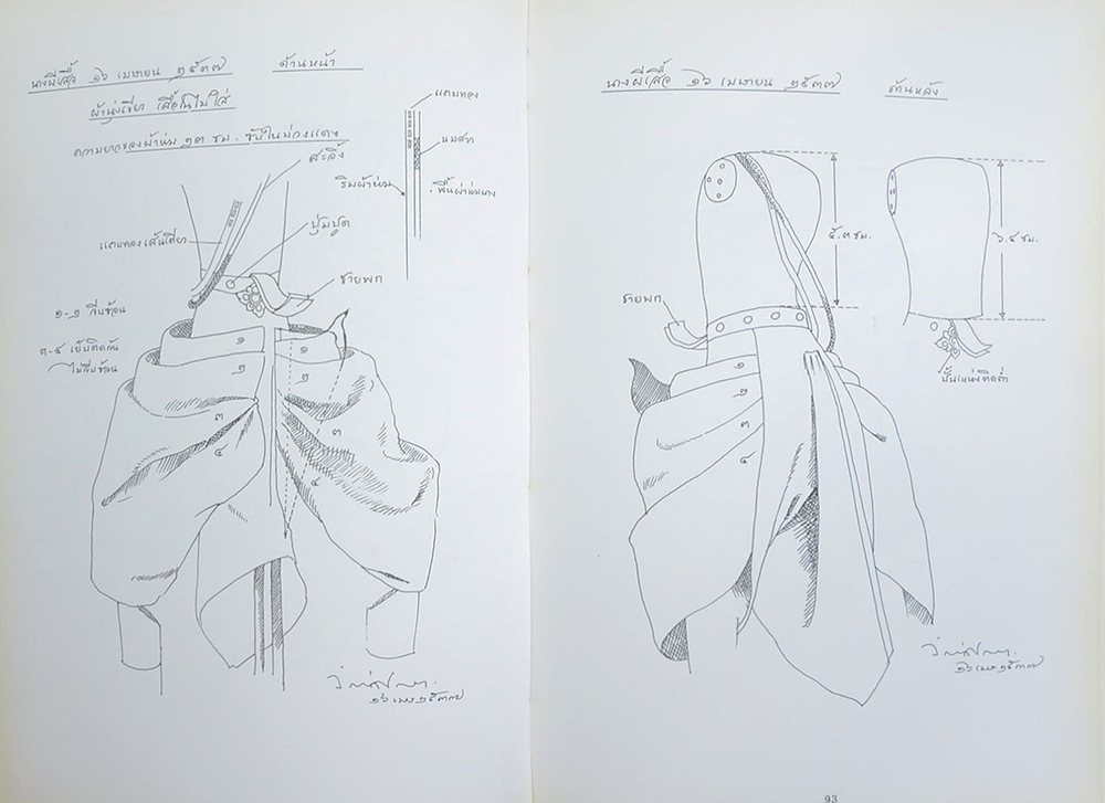 หุ่นวังหน้า