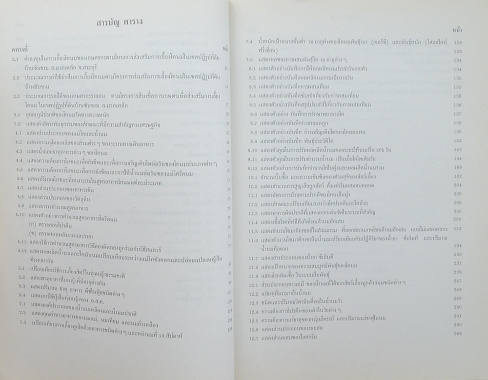 พลตรีสวัสดิ์ เล็กชม (คู่มือการเลี้ยงโคนม)
