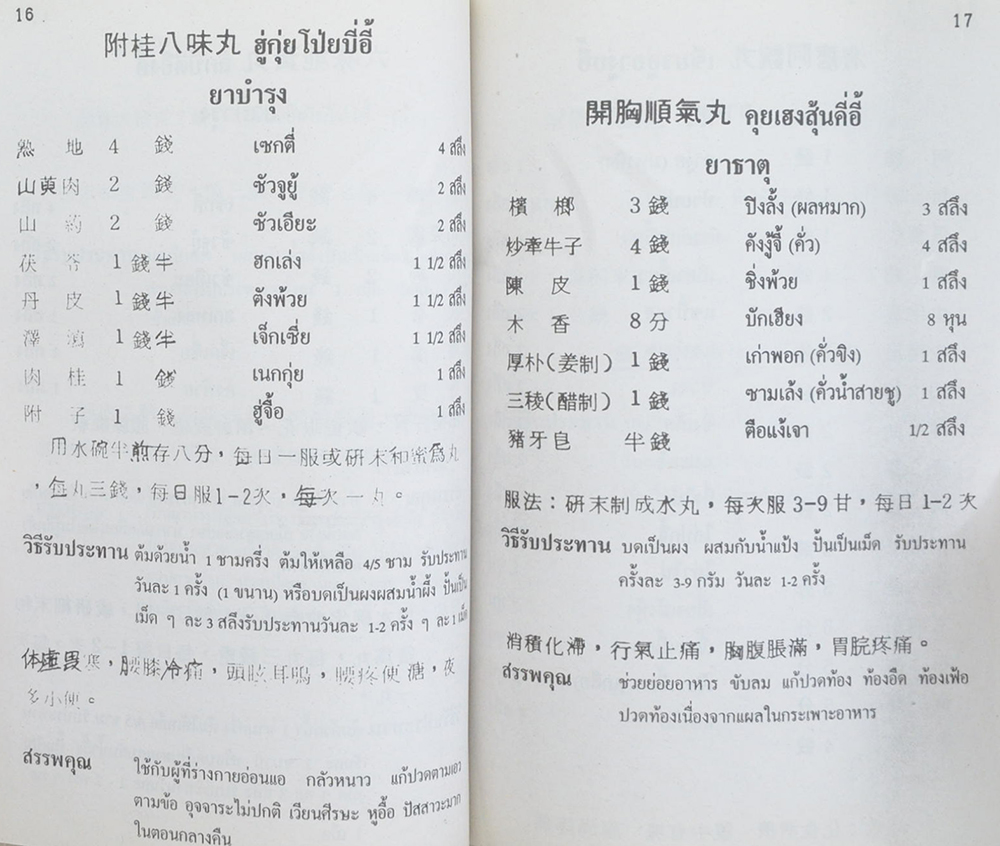 คู่มือ สมุนไพร ตำรายาจีน อาหารเครื่องดื่ม