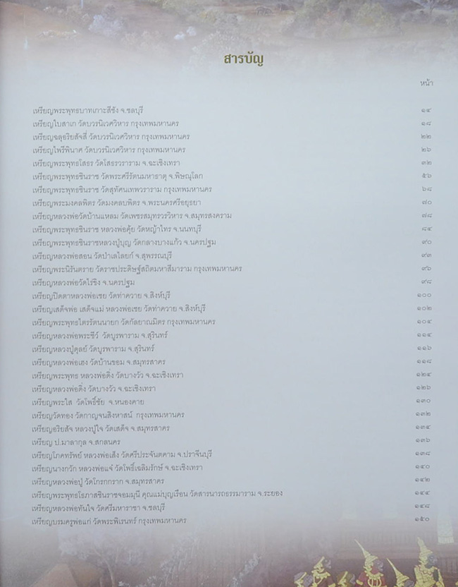 เหรียญพระพุทธ พระคณาจารย์ และเหรียญที่ระลึก