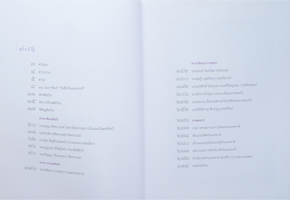 ศิลปินแห่งชาติ พุทธศักราช 2557 (ขายตามสภาพ)