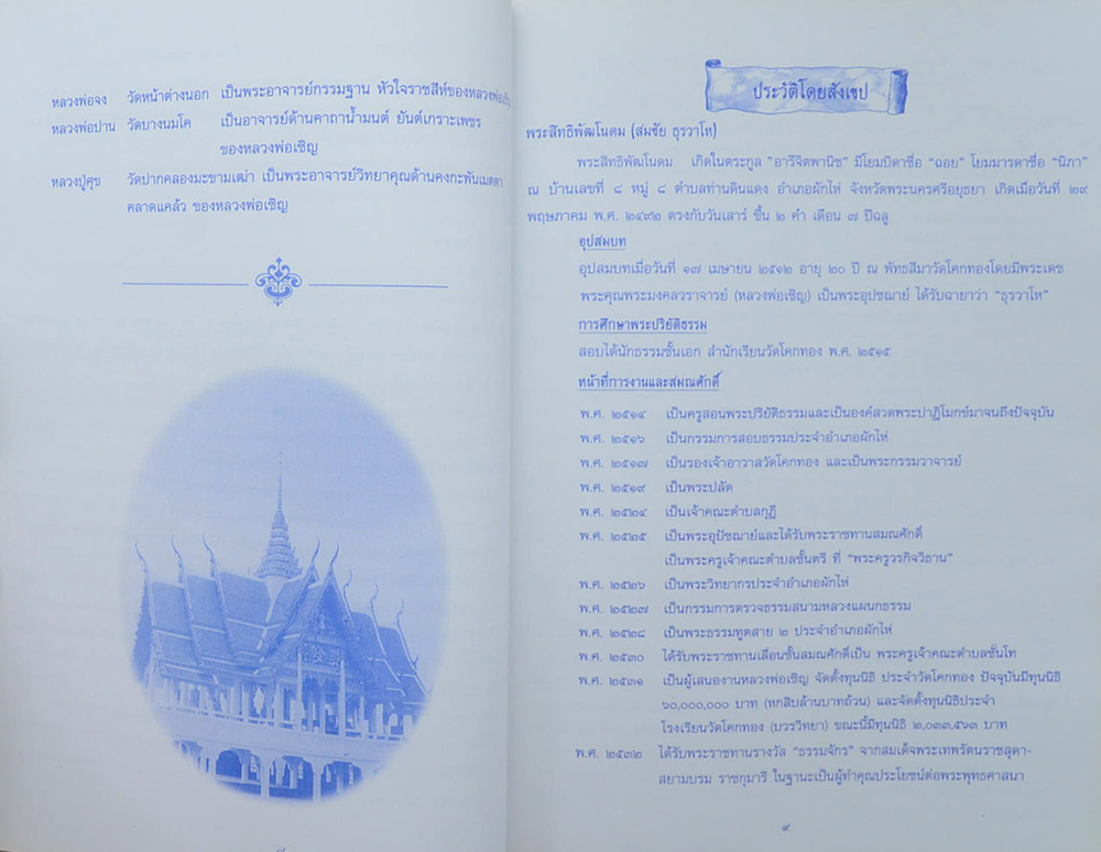 พระครูวรกิจวิธาน (สมชัย ธุรวาโห)