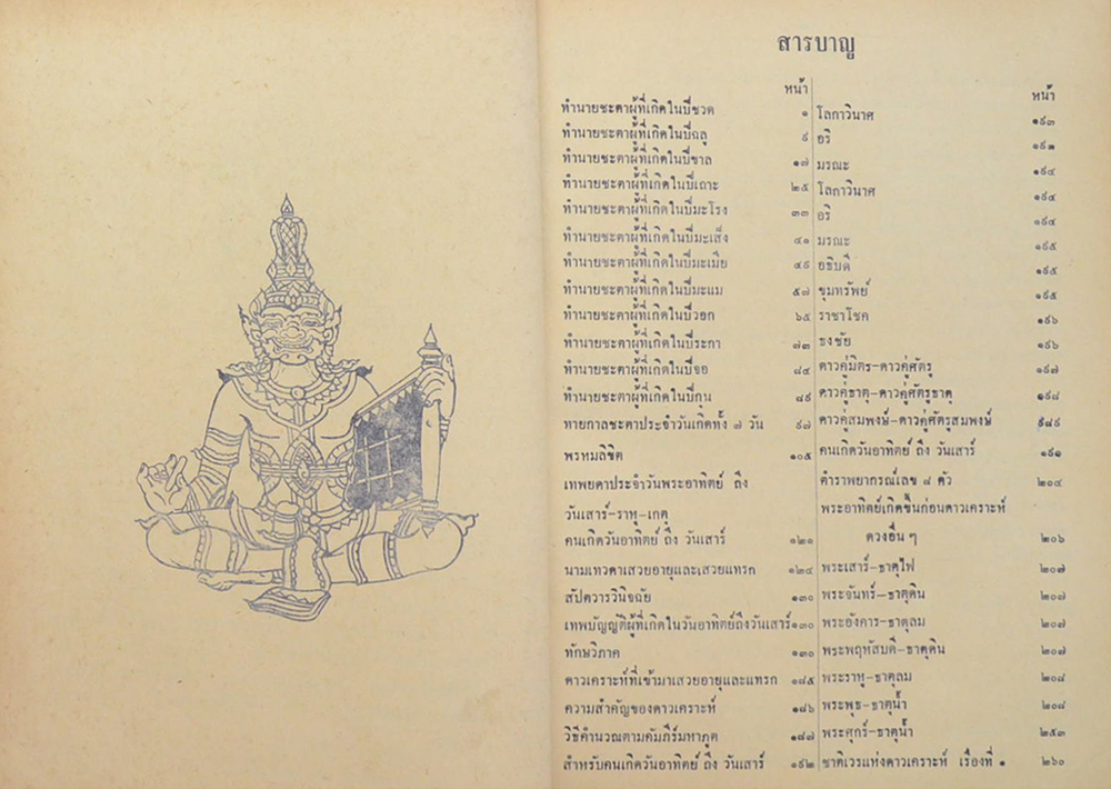 ตำราพรหมชาติ ฉบับราษฎร์