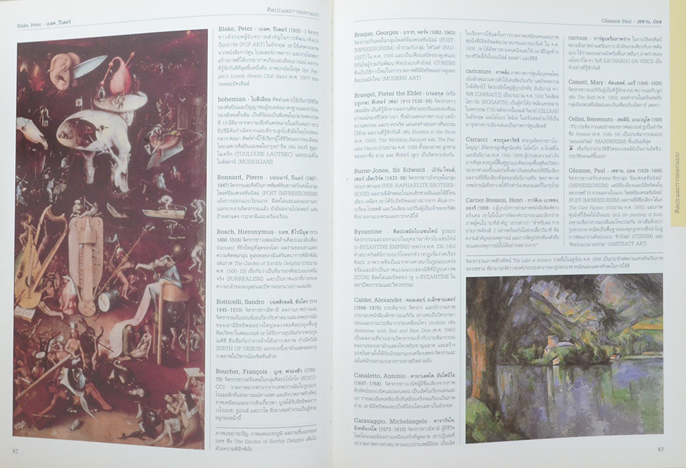 สารานุกรม รอบรู้ รอบโลก