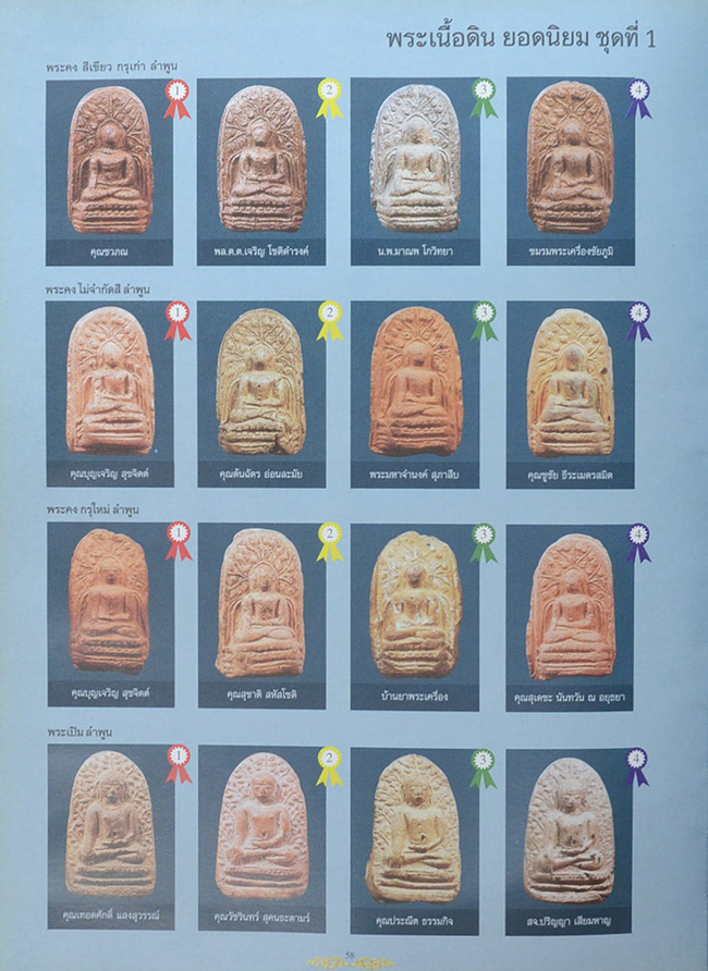 รวมภาพพระชนะเลิศ มหกรรมการประกวด การอนุรักษ์พระเครื่อง พระบูชา และเหรียญคณาจารย์