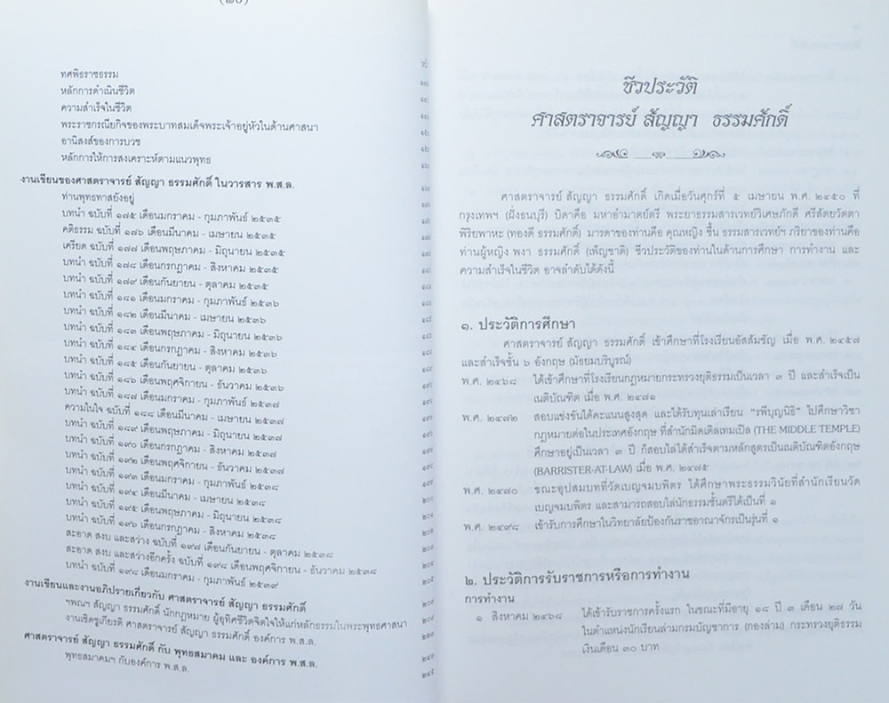ศาสตราจารย์สัญญา -ท่านผู้หญิงพงา ธรรมศักดิ์ (ชีวประวัติ-ผลงาน) (ขายตามสภาพ)