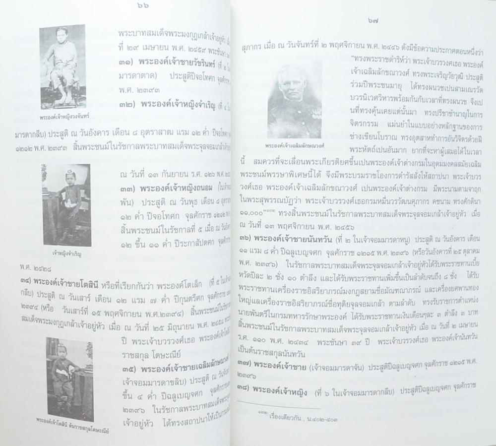 พระบวรราชานุสรณ์ พระบาทสมเด็จพระปวเรนทราเมศ มหิศเรศรังสรรค์ พระปิ่นเกล้าเจ้าอยู่หัว 2563