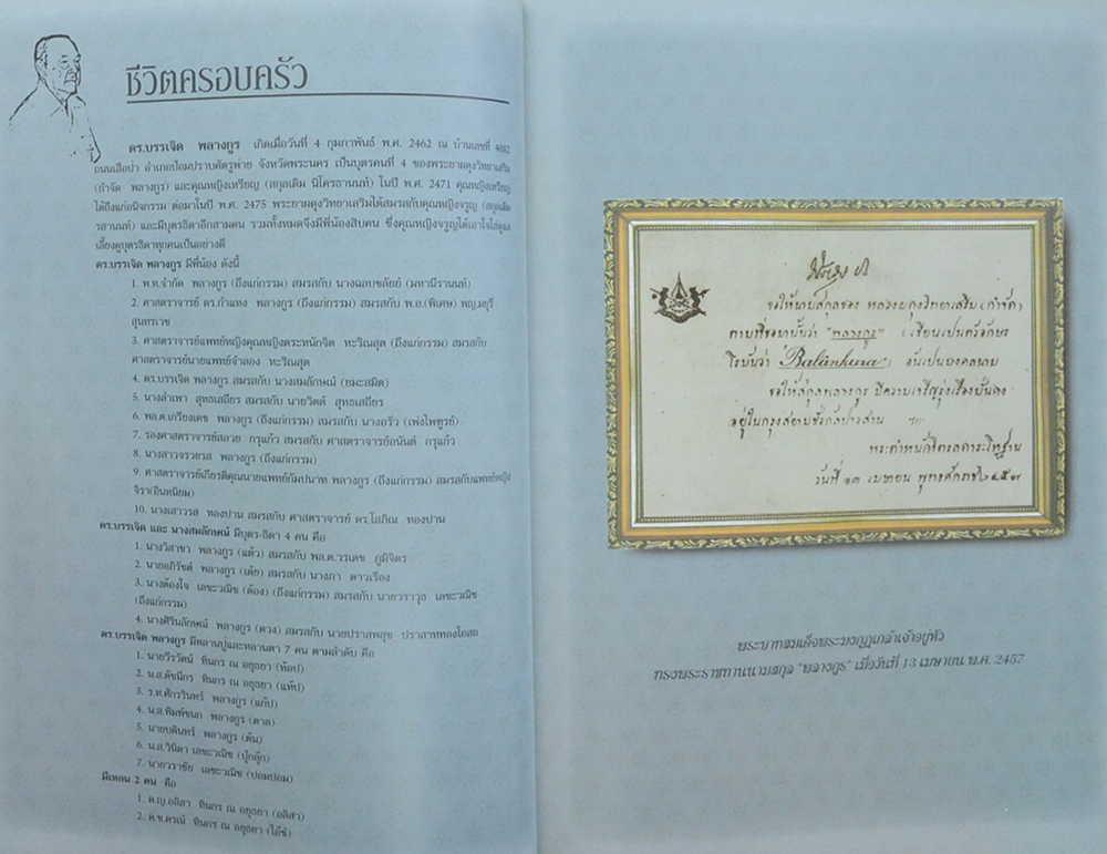 ดร.บรรเจิด พลางกูร (บทความวิชาการด้านการพัฒนาที่ดิน)