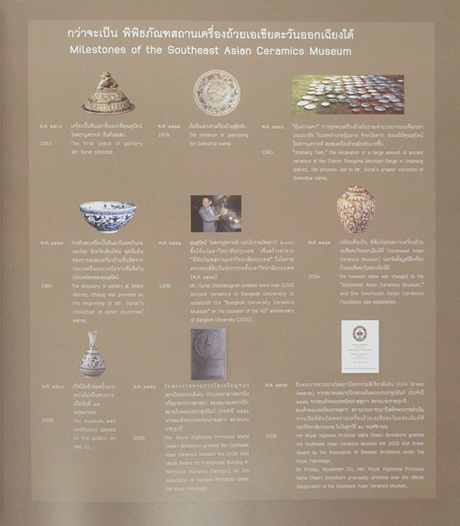 SOUTHEAST ASIAN CERAMICS MUSEUM BANGKOK UNIVERSITY (ภาษาไทย-อังกฤษ)