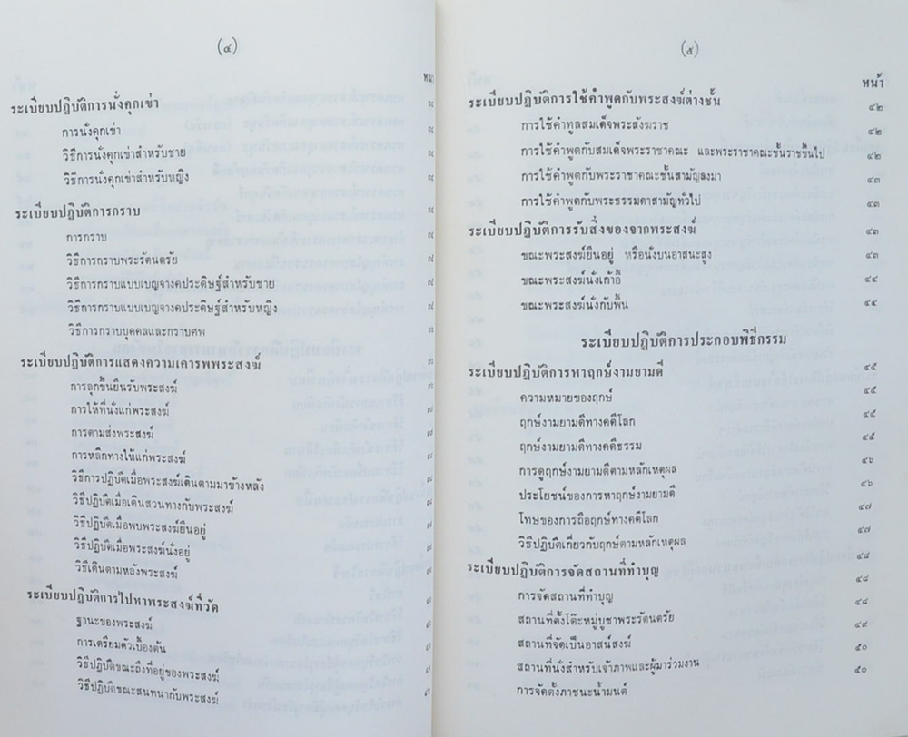 นายชิต รัศมิทัต (ระเบียบปฏิบัติของชาวพุทธ)