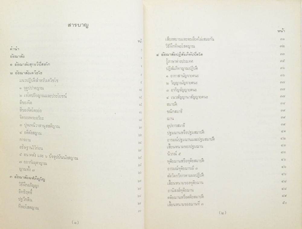คู่มือปฏิบัติพระกรรมฐาน