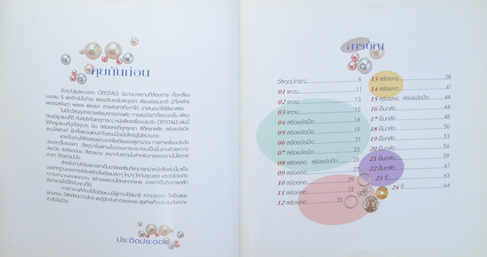 เครื่องประดับ CRYSTALS