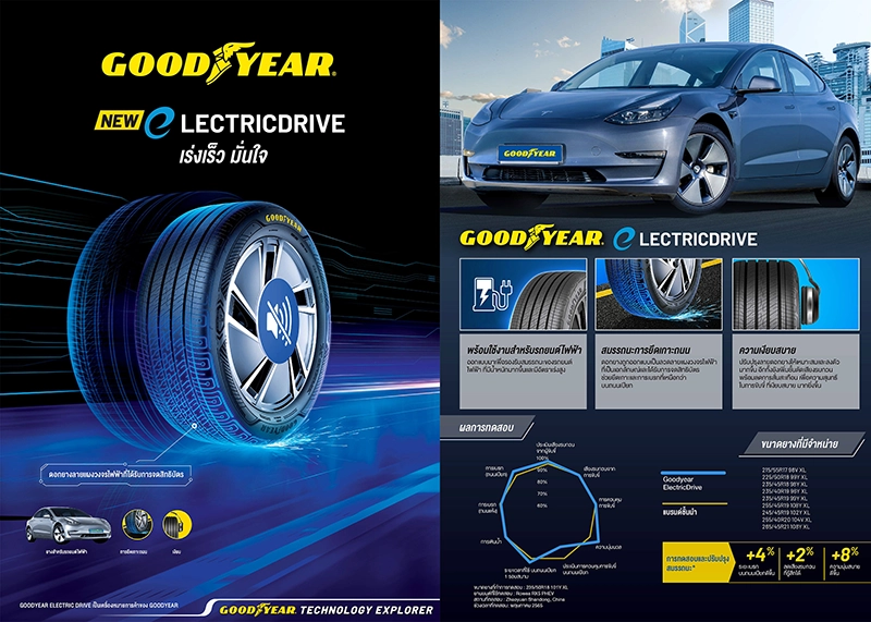 ยาง GOODYEAR ELECTRIC DRIVE ขนาด 235/45-19ราคาพิเศษ สั่งได้
