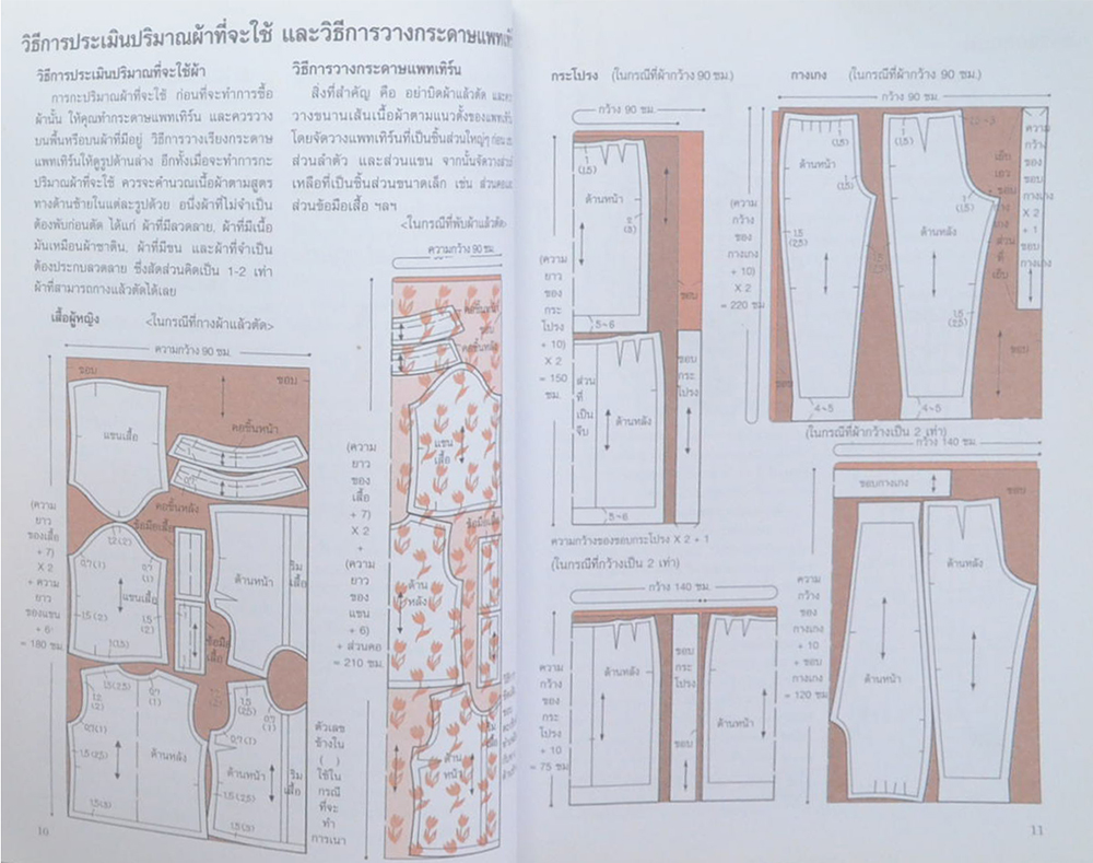 เทคนิคการเรียนรู้วิธีการตัดเย็บเสื้อผ้า ขั้นพื้นฐาน (เล่ม 1)