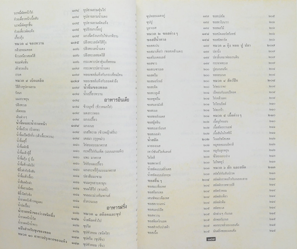 ทิพาพันธ์ พิจิตรคดีพล (ตำราอาหารนานาชาติ) (ขายตามสภาพ)