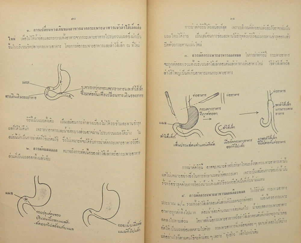 โรคของนักบริหาร