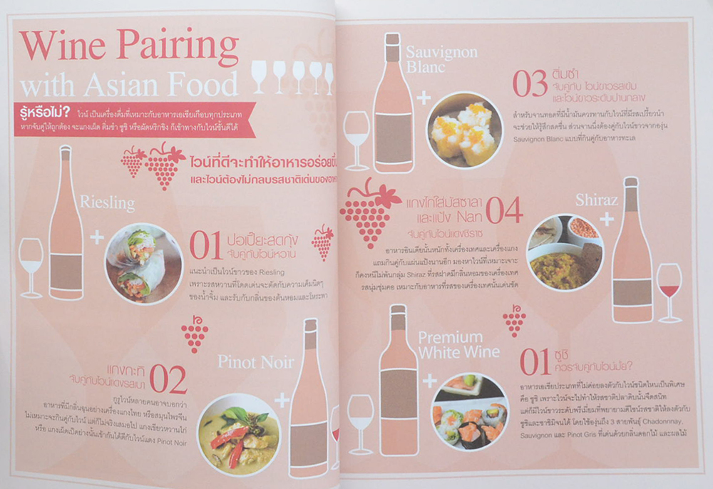 KTC 100 STORIES OF SIGNATURE DISH