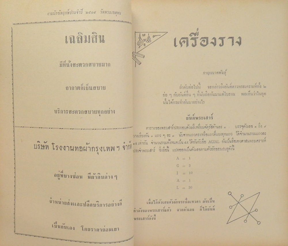 งานนักขัตฤกษ์ นมัสการพระพุทธไสยาส วัดพระเชตุพน พ.ศ. 2509