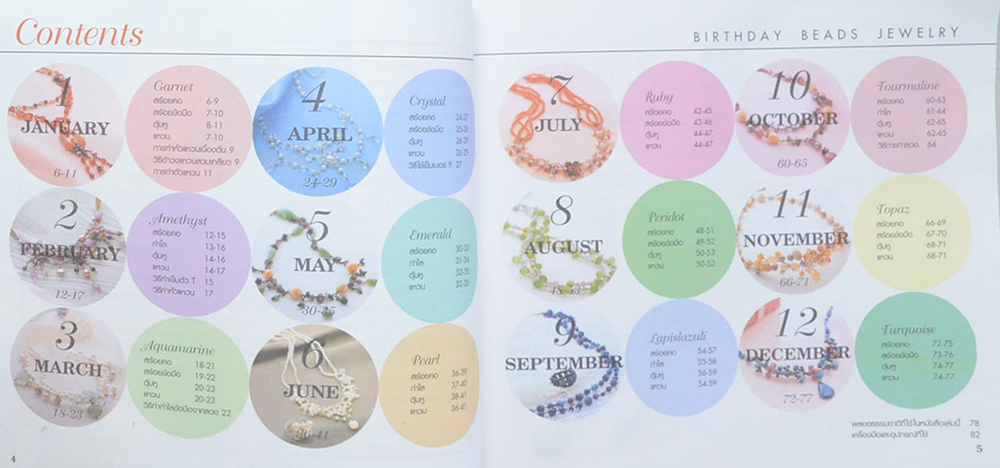 วิธีเรียงร้อยเครื่องประดับลูกปัดคริสตัลประจำราศีเกิดของคุณ