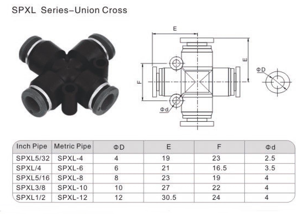 SPXL - ข้อต่อเสียบสายลม 4 ทาง SPXL