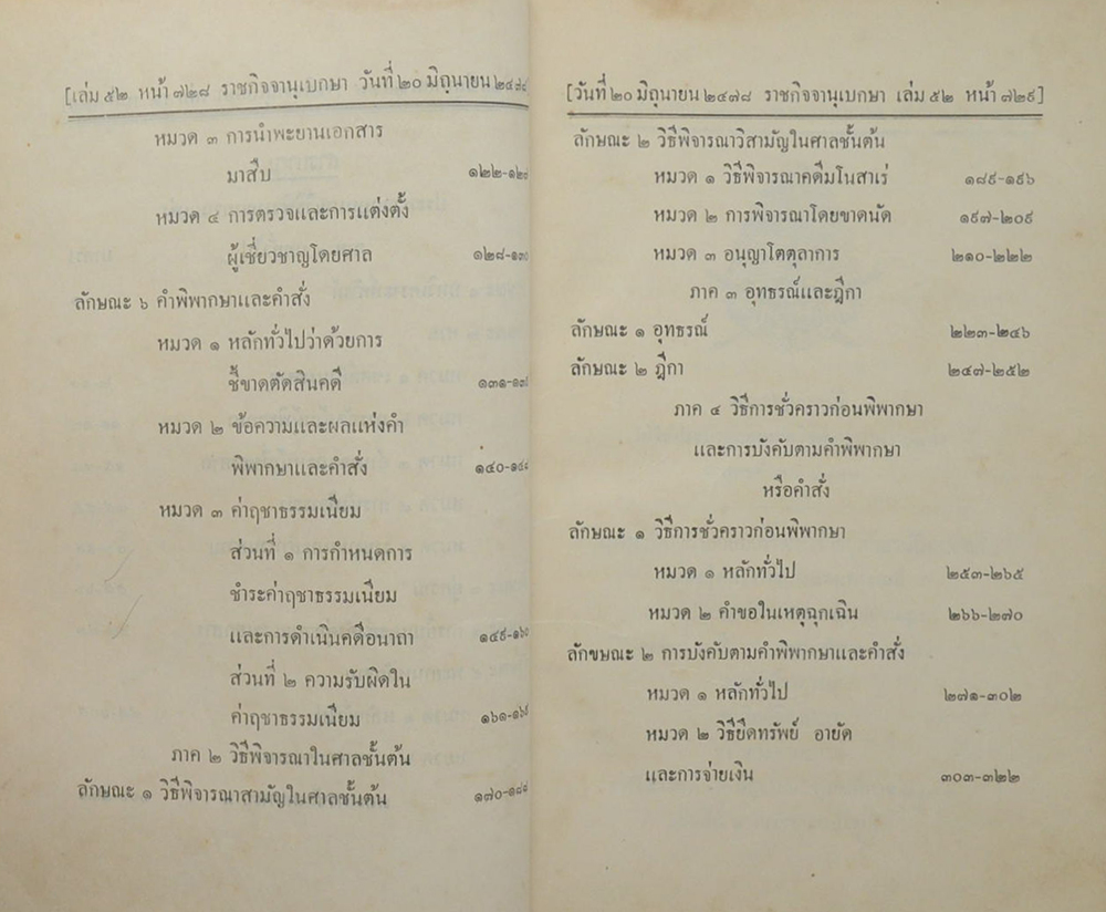 ประมวลกฎหมายวิธีพิจารณาความแพ่ง