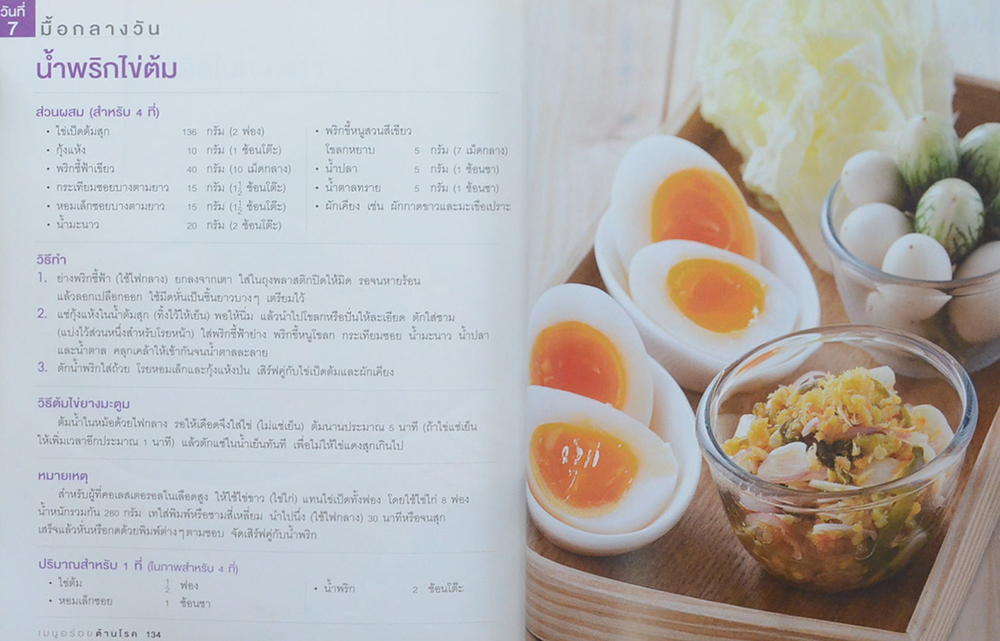 พลเอก ภานุมาต สีวะรา (เมนูอาหารต้านโรค)