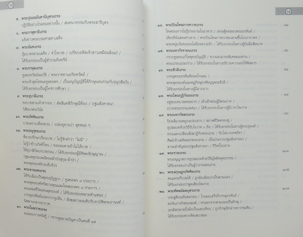 นางบุญศรี พุ่มหิรัญ (เอตทัคคะในพระพุทธศาสนา)
