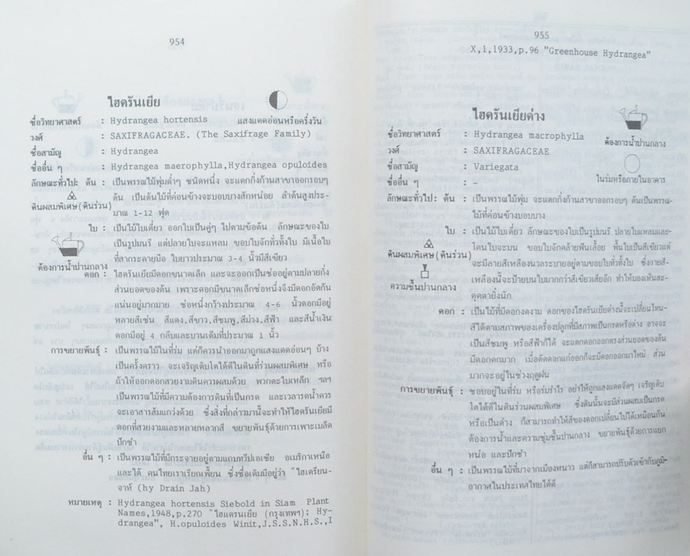 พจนานุกรมไม้ดอกไม้ประดับในเมืองไทย (2 เล่มจบ / ขายตามสภาพ)