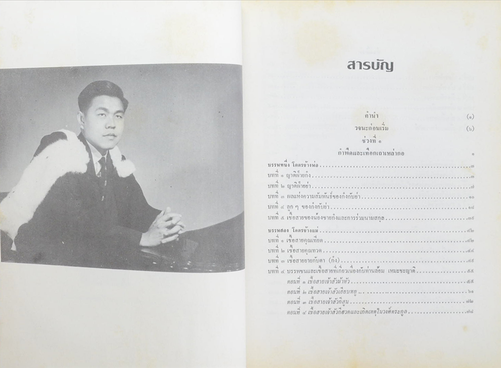 ช่วงแห่งชีวิต ของ ส.ศิวรักษ์ (ขายตามสภาพ)