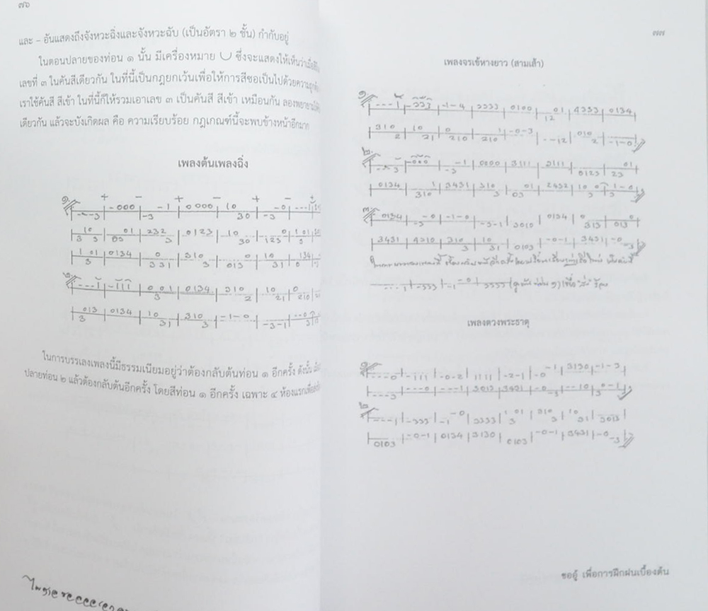 นายไพศาล อินทวงศ์ (คนซอสามสายที่สำคัญแห่งกรุงรัตนโกสินทร์)