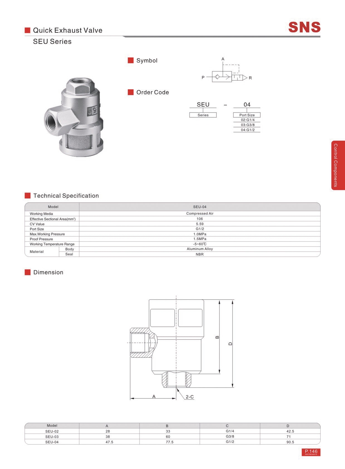 SEU - ควิก เอกซอสทฺ SEU