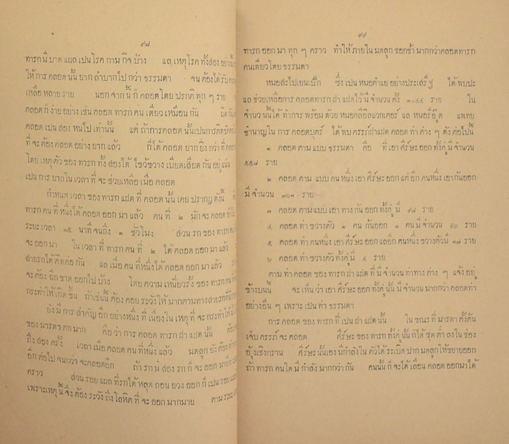 ตำราบำบัดสรรพโรคพยาบาล เล่ม 11 ประจำเดือน พฤศจิกายน พ.ศ. 2458