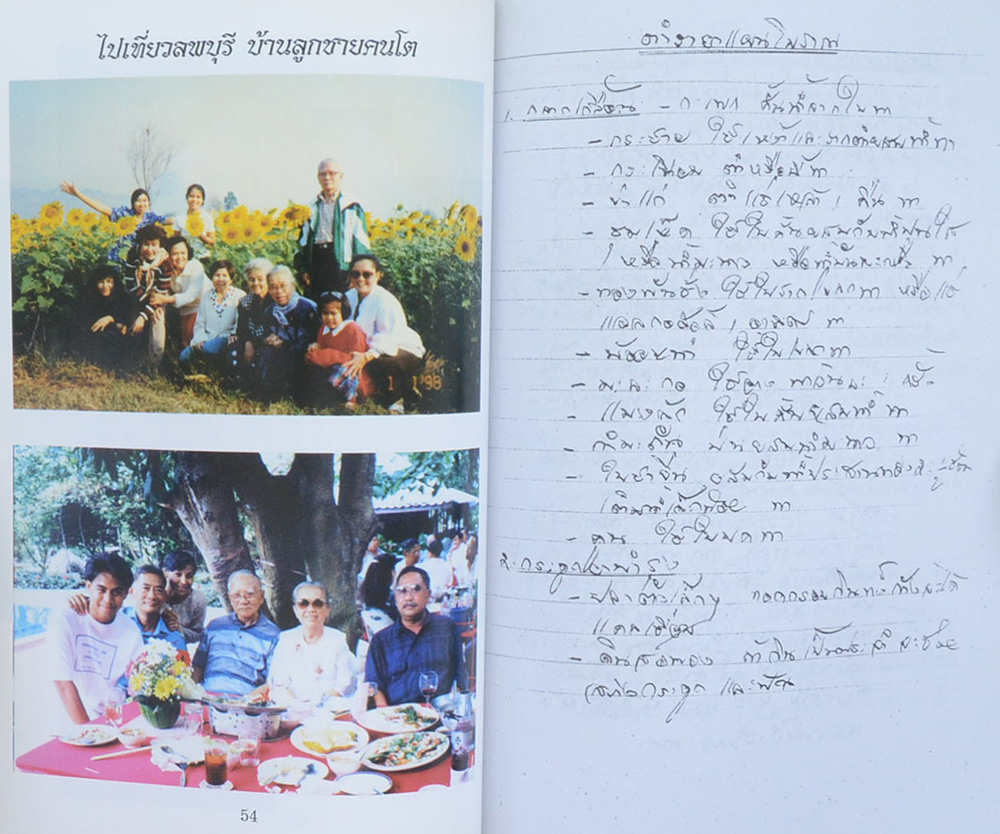 อนุสรณ์งานพระราชทานเพลิง ถาวร สิทธิวงศ์ (ตำรายาแผนโบราณ)