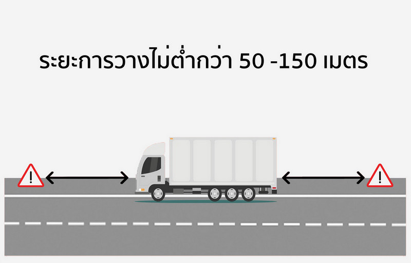 YAMADA ป้ายสามเหลี่ยมสะท้อนแสง