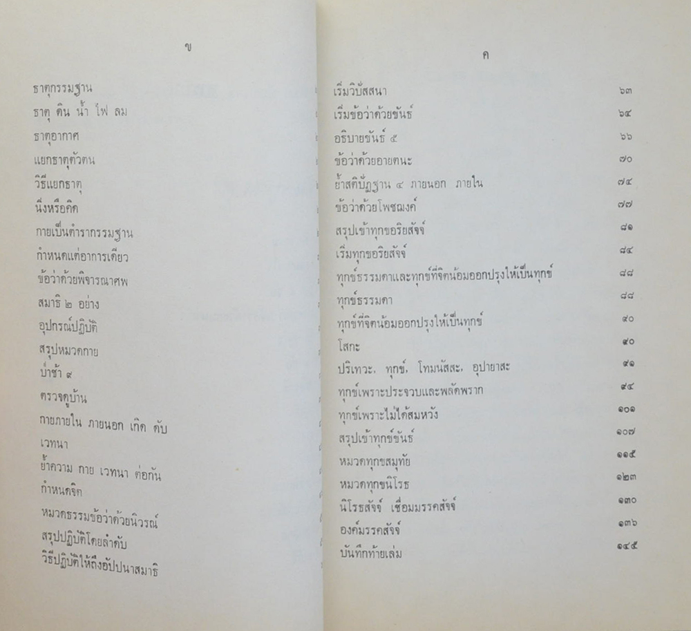 นายเล็ก หิรัญบูรณะ (แนวปฏิบัติในสติปัฏฐาน)