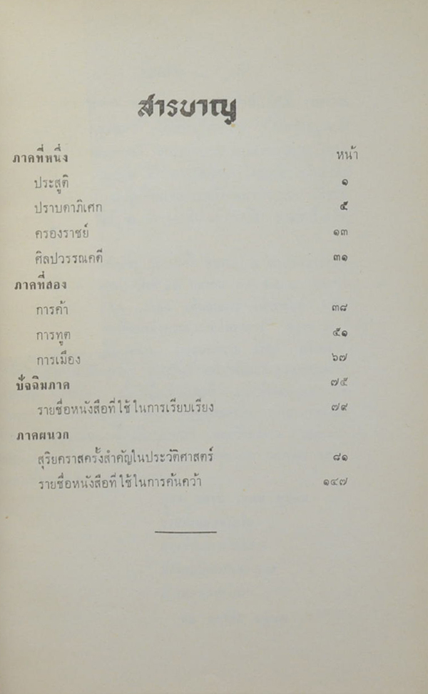 งานฌาปนกิจศพ คุณย่าพั้ง สมพงษ์