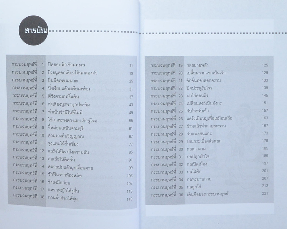 36 นิทานสู่ความสำเร็จ