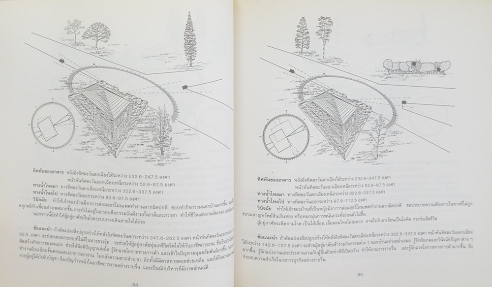 สุดยอดฮวงจุ้ย บ้านแปดทิศ: ทิศตะวันตกเฉียงใต้