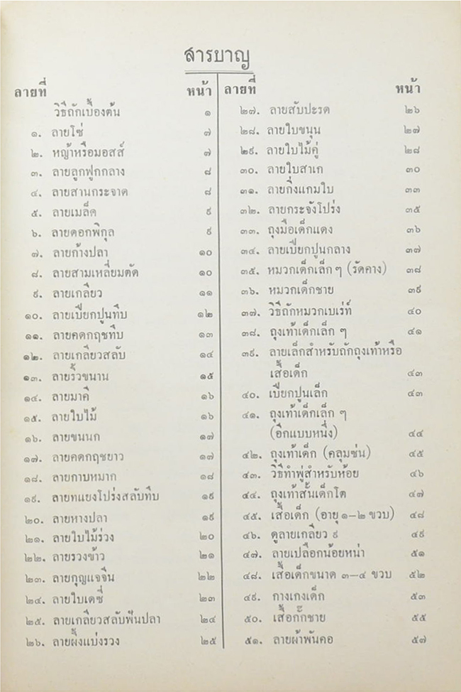 ตำราถักนิตติ้ง (เล่ม 1)
