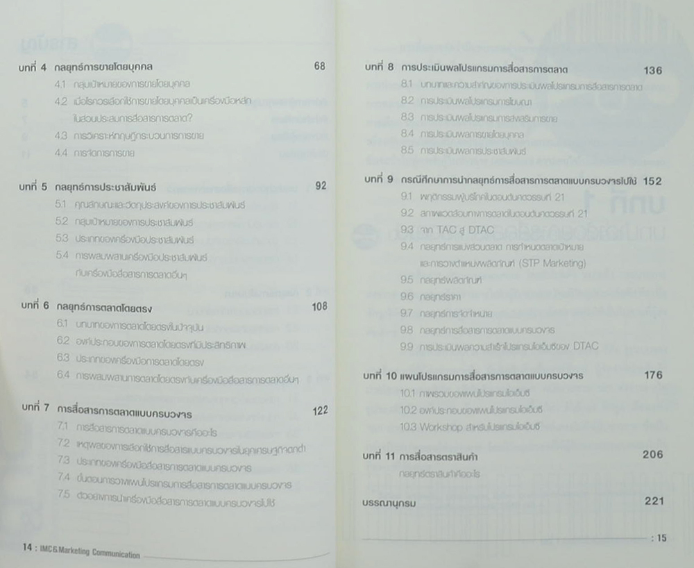 กลยุทธ์สื่อสารการตลาด