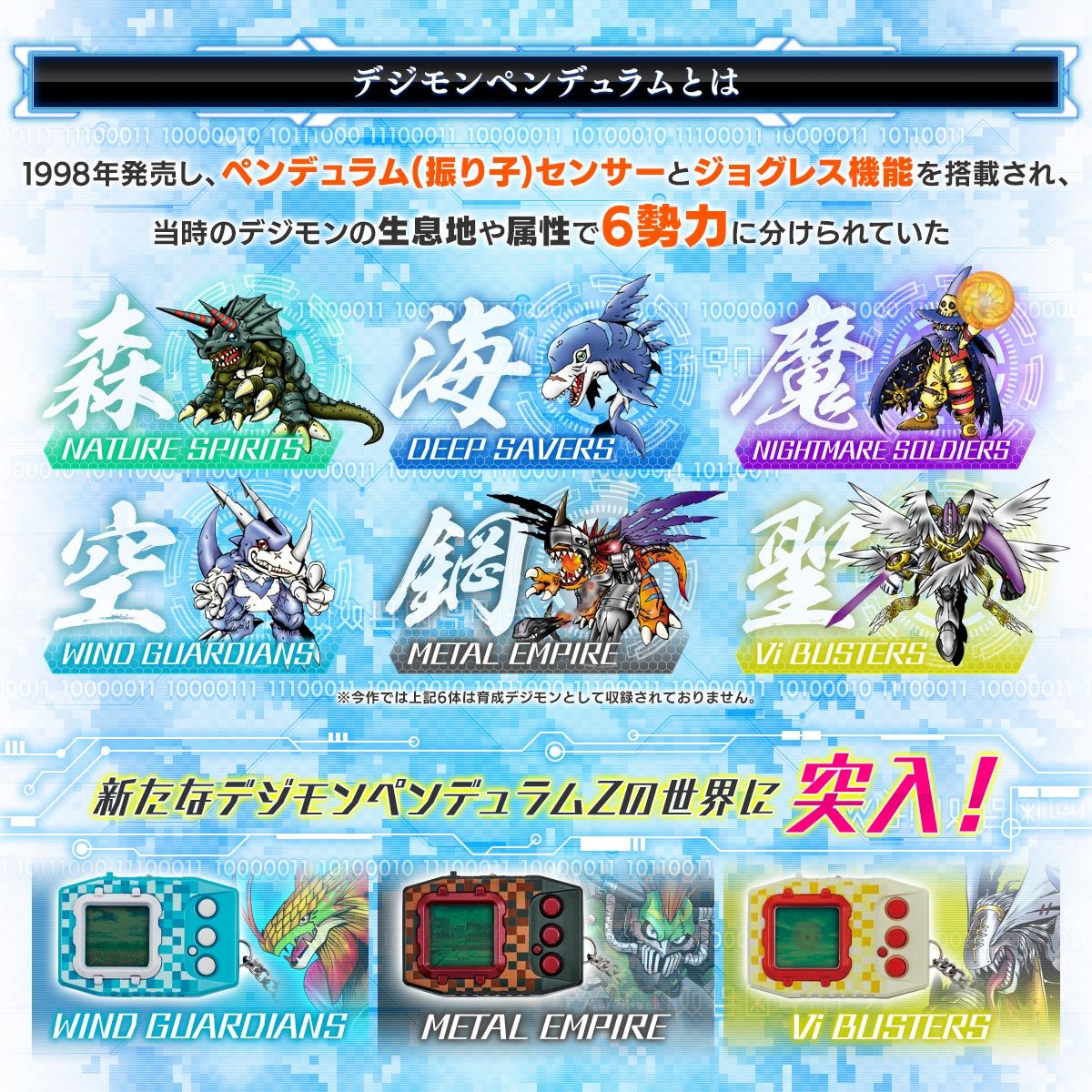 BANDAI DIGIMON Digital Monster PENDULUM Z II Metal Empire(สีน้ำตาล) ดิจิม่อน เมทัล เอ็มพาย ดิจิมอนเพนดูลั่ม[LIMITED]