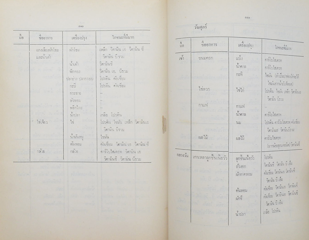 พันเอก บุญเลิศ มณีรัตน์ (อารมณ์ดีและมีความสุข)