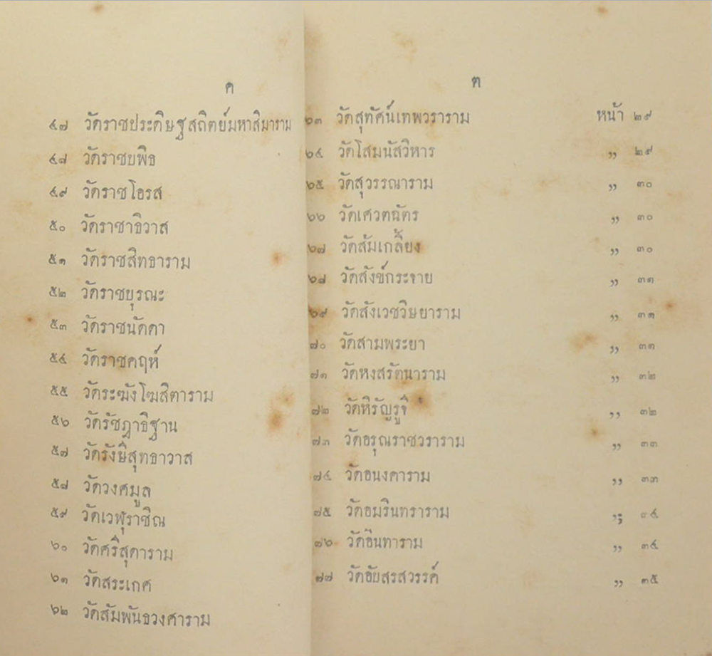 ตำนานพระอารามหลวง (เล่มเล็ก)