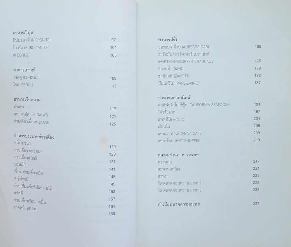 ลุงตั้วป้าดาพาชิม